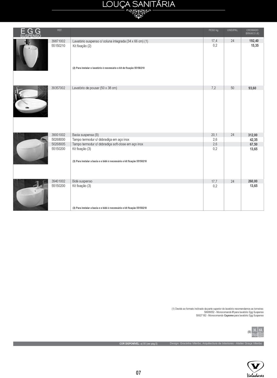 55150210 39357002 Lavatório de pousar (50 x 38 cm) 7,2 50 93,60 39001002 50268000 50268005 55150200 Bacia suspensa (B) Tampo termodur c/ dobradiça em aço inox Tampo termodur c/ dobradiça soft-close