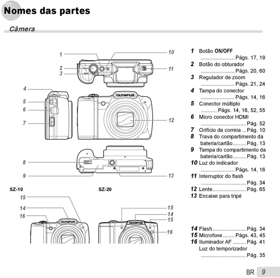 .. Pág. 13 9 Tampa do compartimento da bateria/cartão... Pág. 13 10 Luz do indicador... Págs. 14, 16 11 Interruptor do fl ash... Pág. 34 12 Lente... Pág. 65 13 Encaixe para tripé 14 16 15 14 15 16 14 Flash.