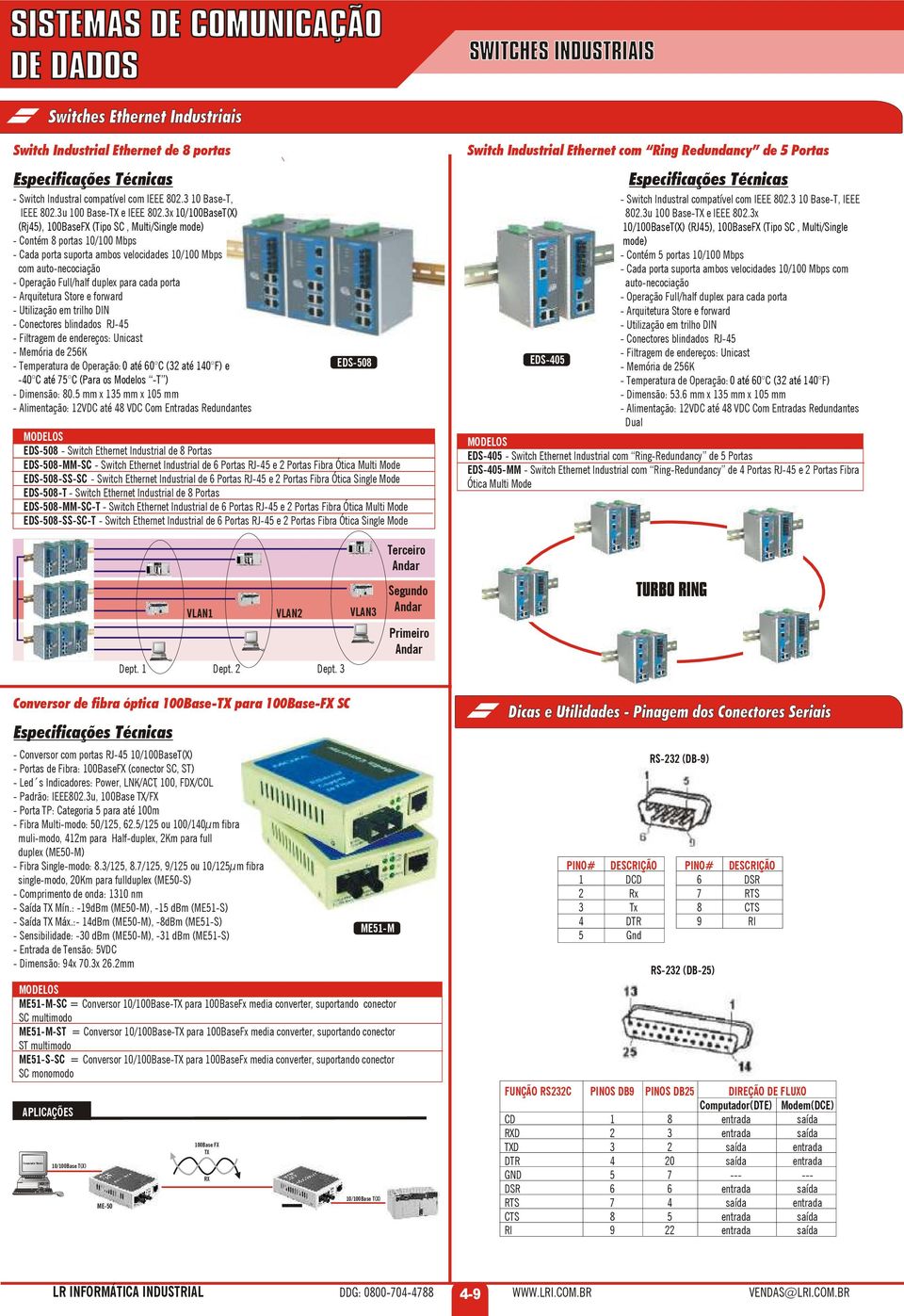 3x 10/100BaseT(X) (Rj45), 100BaseFX (Tipo SC, Multi/Single mode) - Contém 8 portas 10/100 Mbps - Cada porta suporta ambos velocidades 10/100 Mbps com auto-necociação - Operação Full/half duplex para