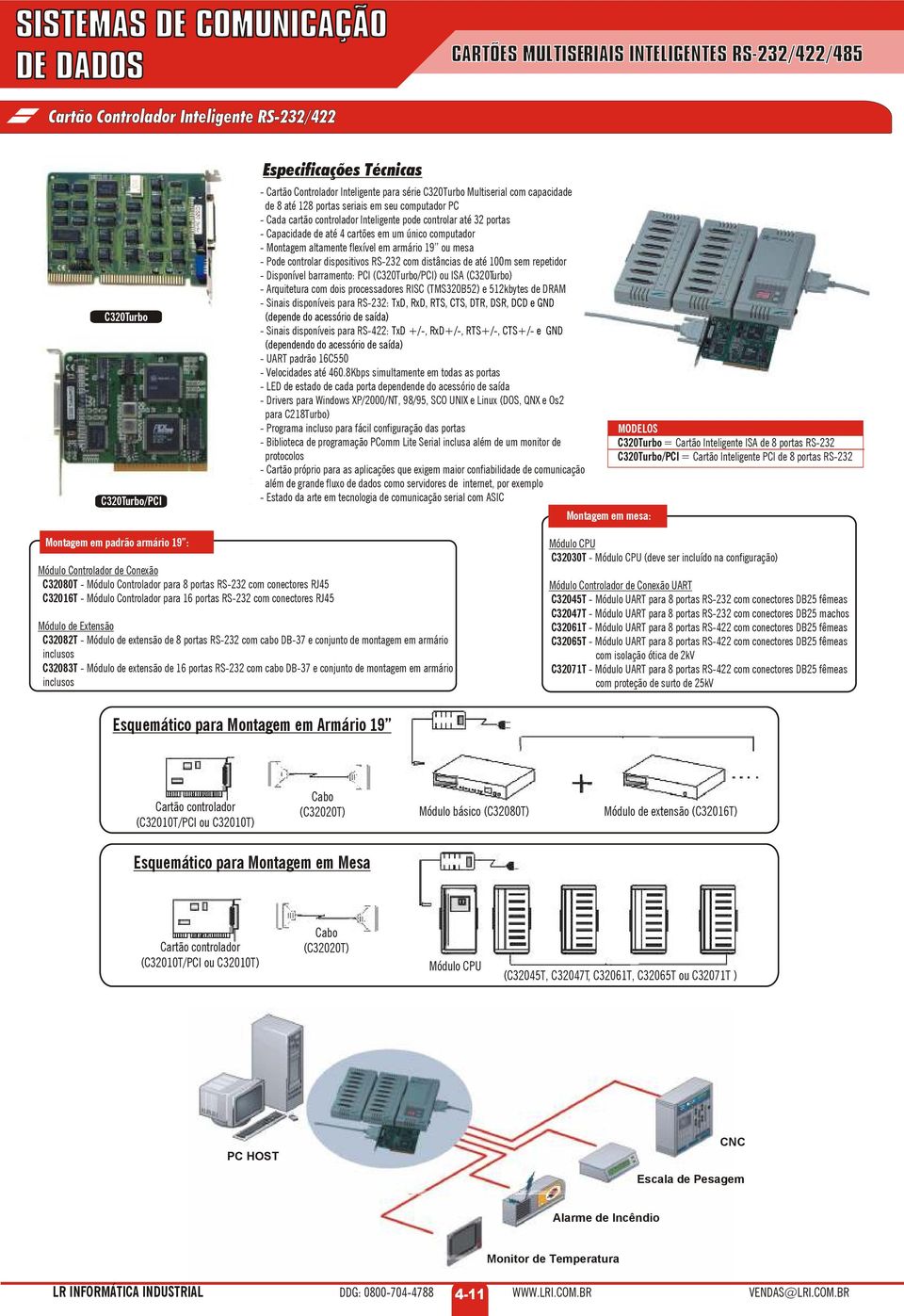 altamente flexível em armário 19 ou mesa - Pode controlar dispositivos com distâncias de até 100m sem repetidor - Disponível barramento: PCI (C320Turbo/PCI) ou ISA (C320Turbo) - Arquitetura com dois