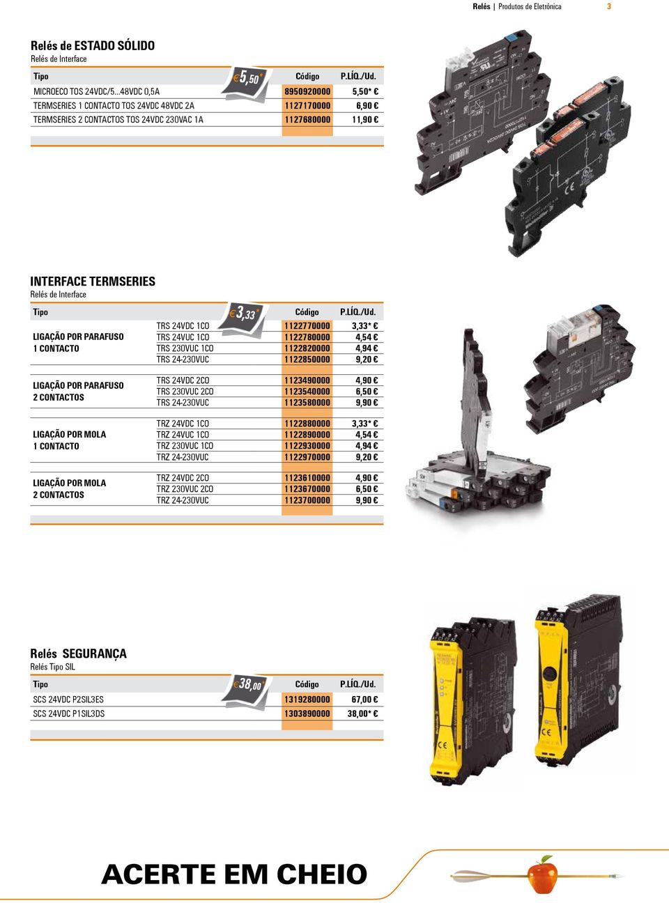 1CO 1122820000 4,94 TRS 24-230VUC 1122850000 9,20 Ligação por parafuso 2 Contactos Ligação por mola 1 Contacto Ligação por mola 2 Contactos TRS 24VDC 2CO 1123490000 4,90 TRS 230VUC 2CO 1123540000