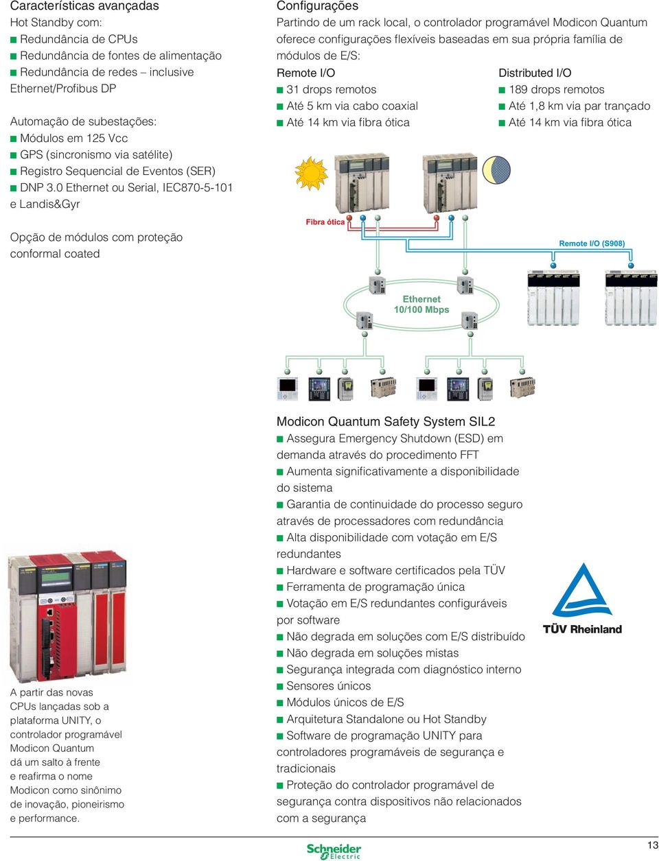 0 Ethernet ou Serial, IEC870-5-101 e Landis&Gyr Configurações Partindo de um rack local, o controlador programável Modicon Quantum oferece configurações flexíveis baseadas em sua própria família de