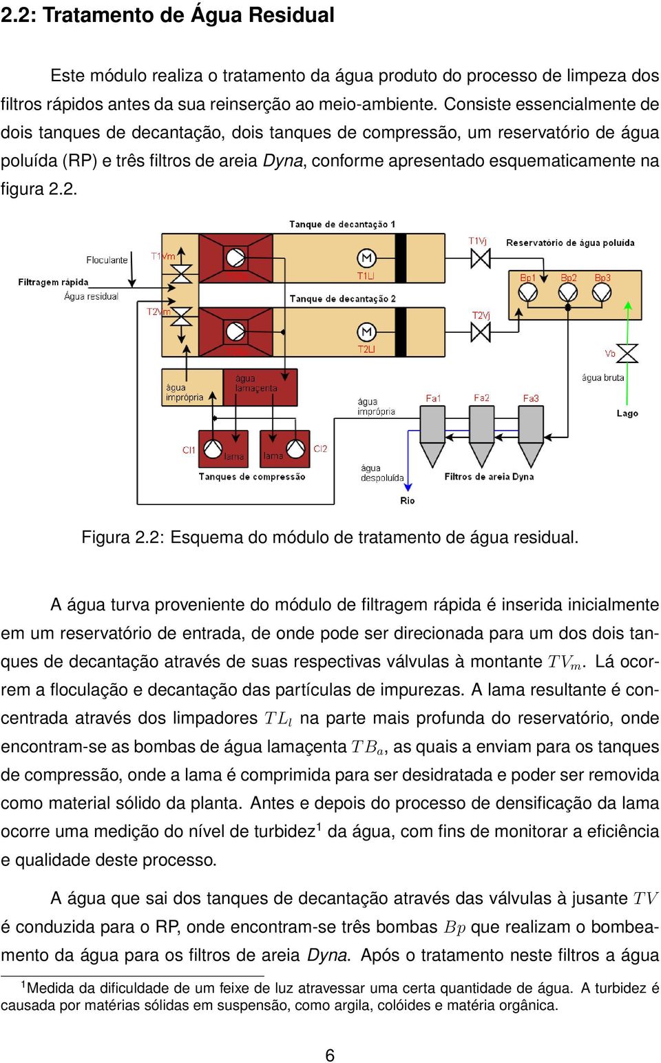 2. Figura 2.2: Esquema do módulo de tratamento de água residual.