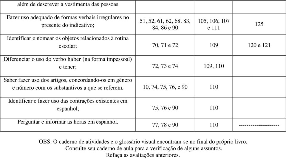 gênero e número com os substantivos a que se referem.