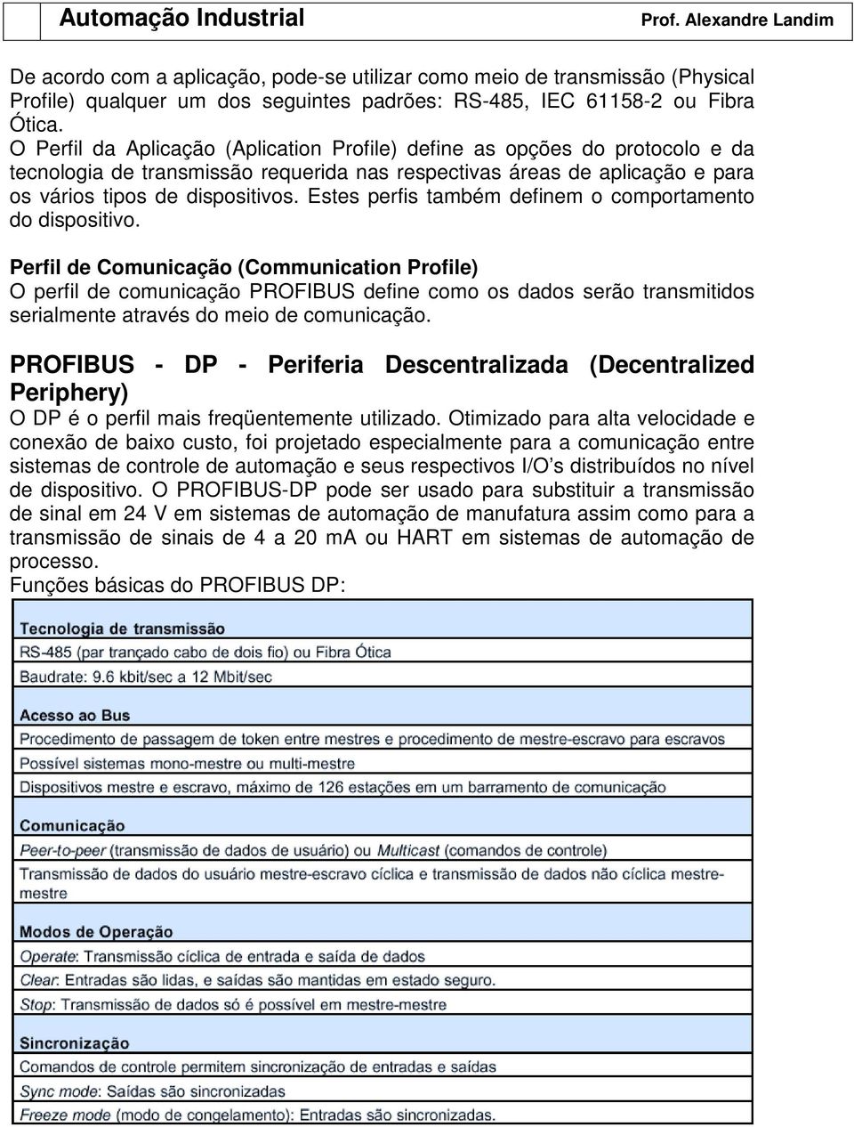 Estes perfis também definem o comportamento do dispositivo.