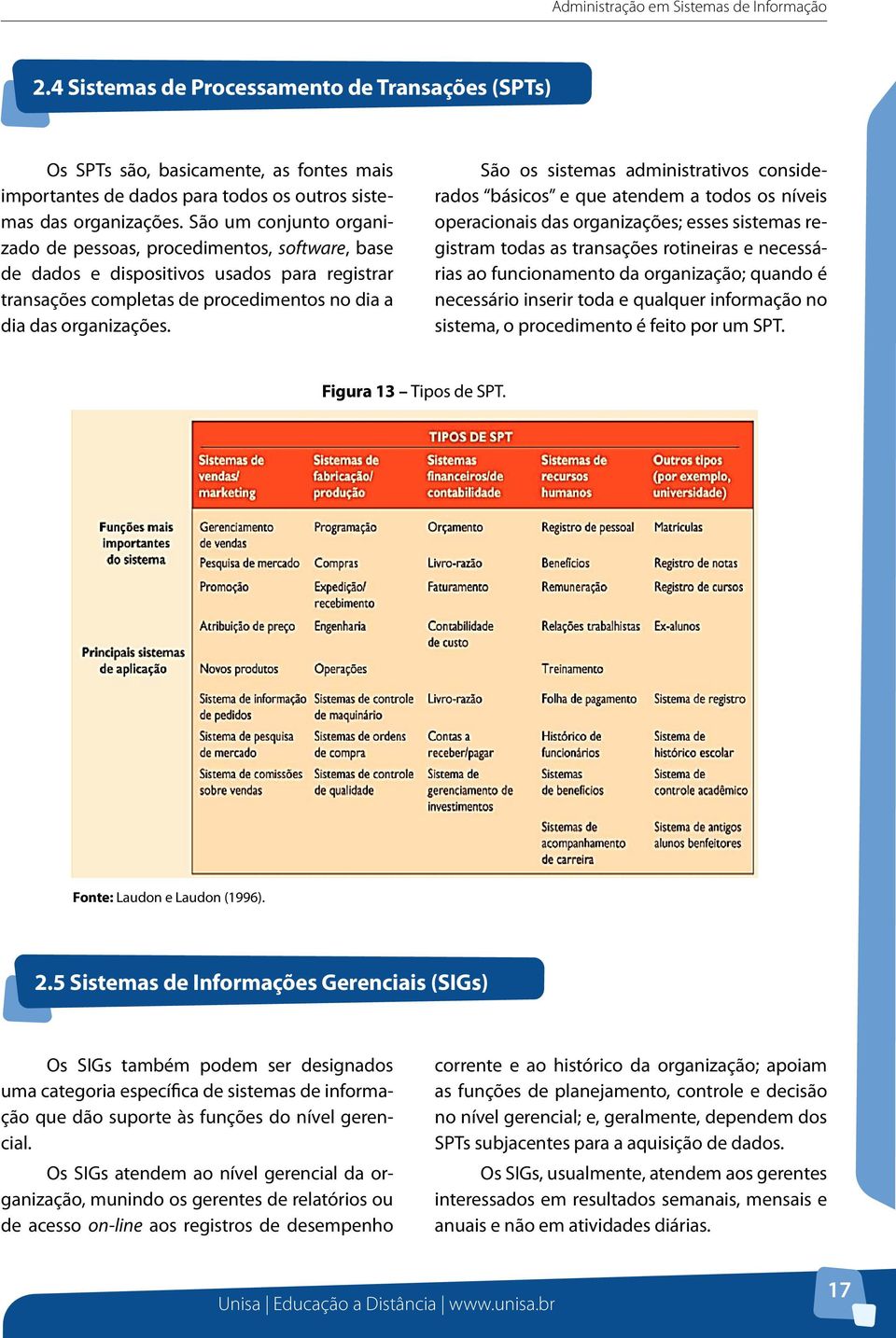 São os sistemas administrativos considerados básicos e que atendem a todos os níveis operacionais das organizações; esses sistemas registram todas as transações rotineiras e necessárias ao