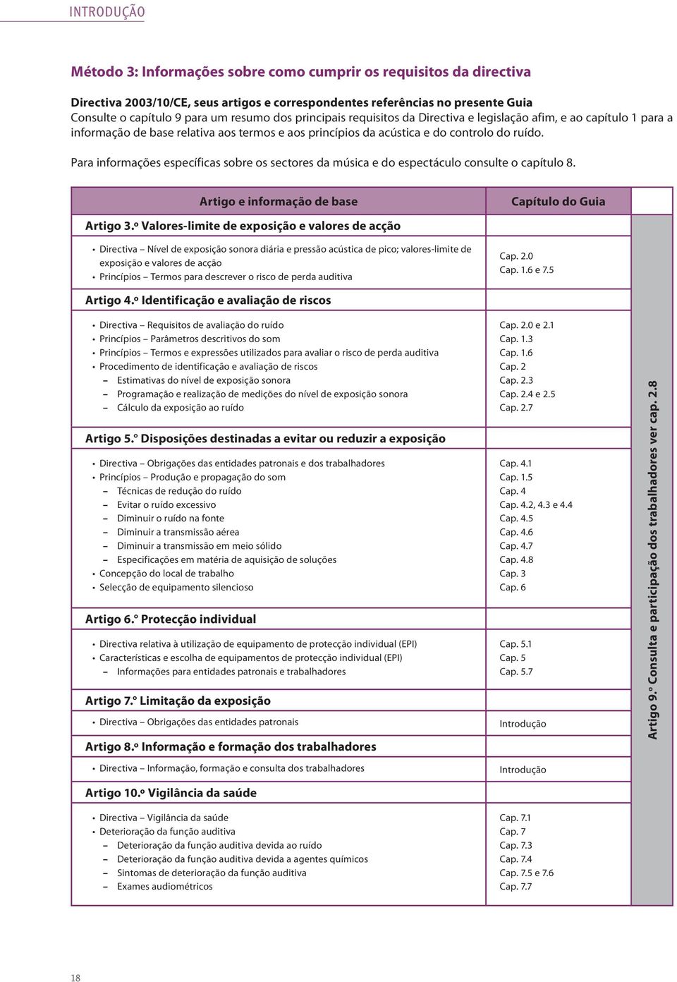 Para informações específicas sobre os sectores da música e do espectáculo consulte o capítulo 8. artigo e informação de base Capítulo do Guia artigo 3.