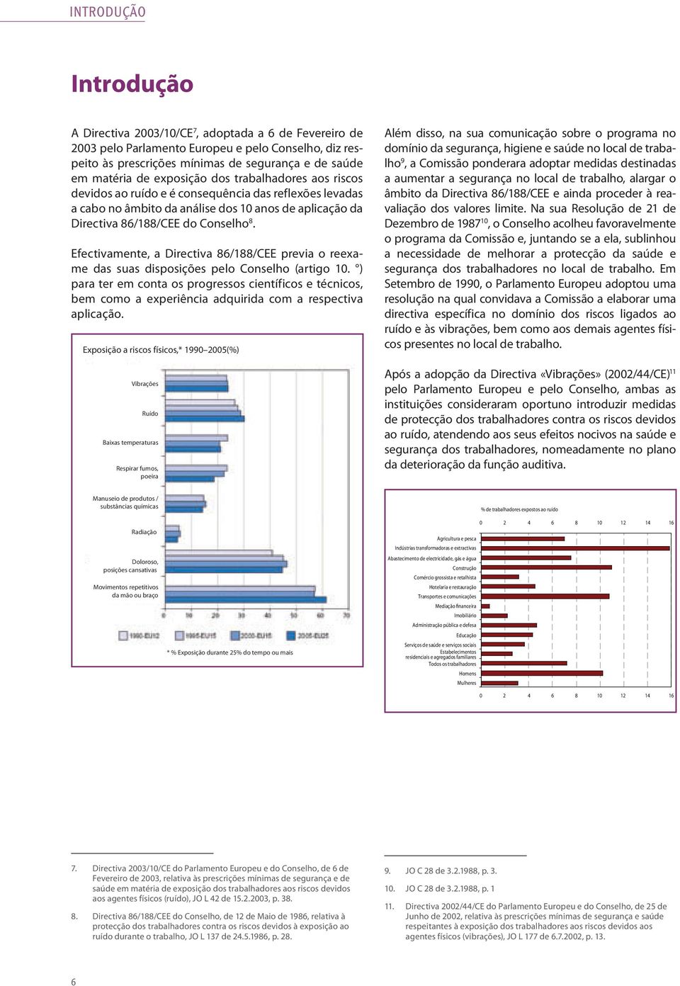 Efectivamente, a Directiva 86/188/CEE previa o reexame das suas disposições pelo Conselho (artigo 10.