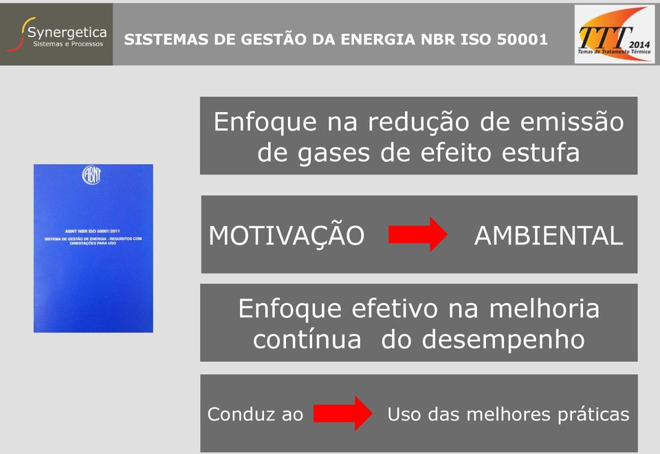 Enfoque efetivo na melhoria contínua do