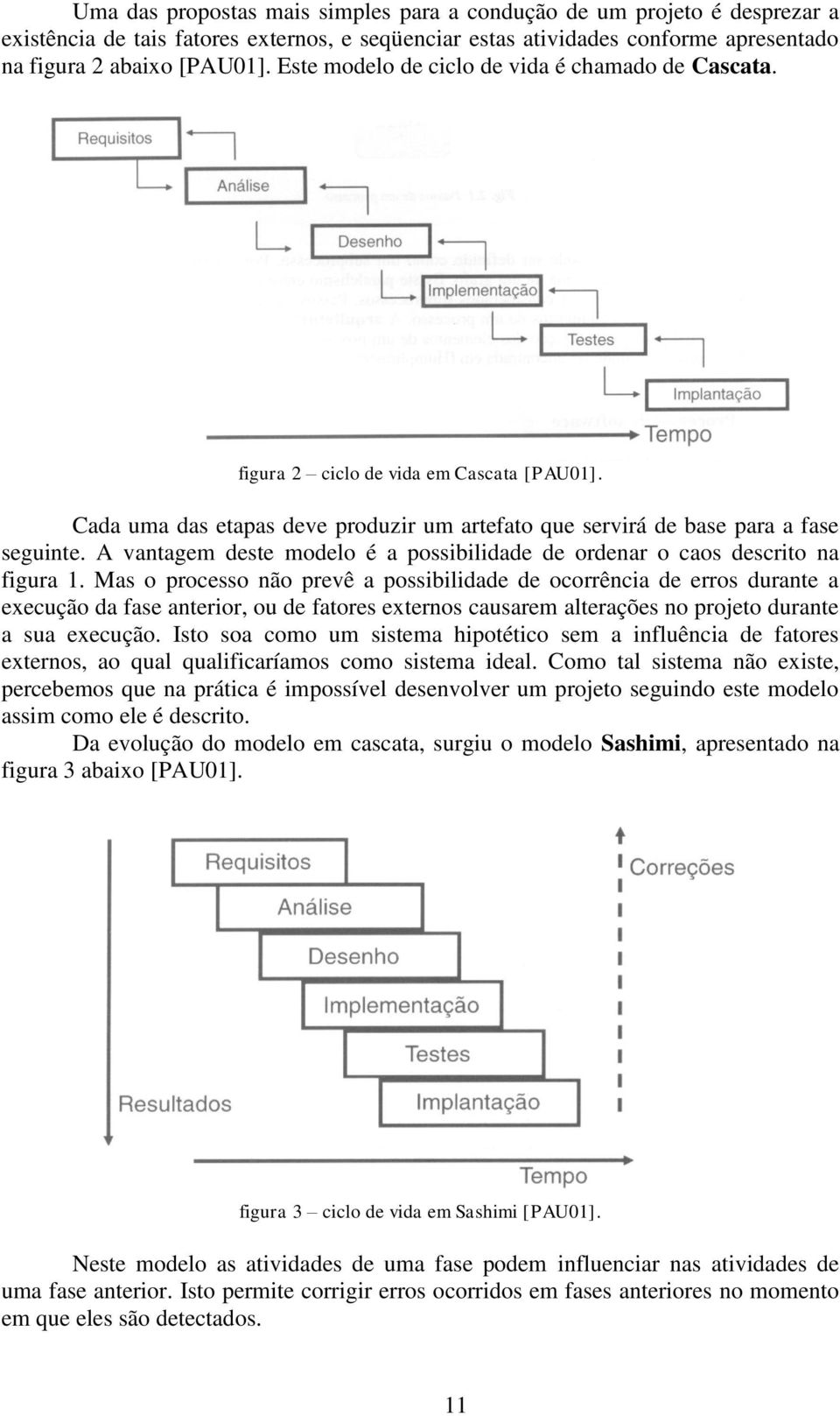 A vantagem deste modelo é a possibilidade de ordenar o caos descrito na figura 1.