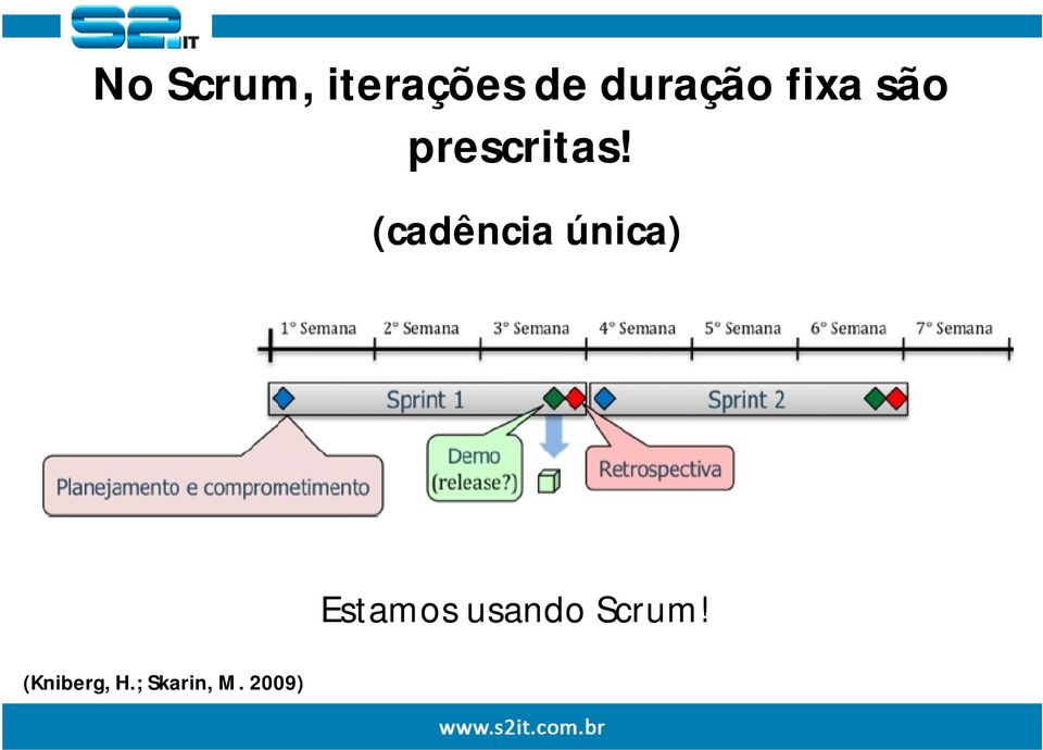 (cadência única) Estamos