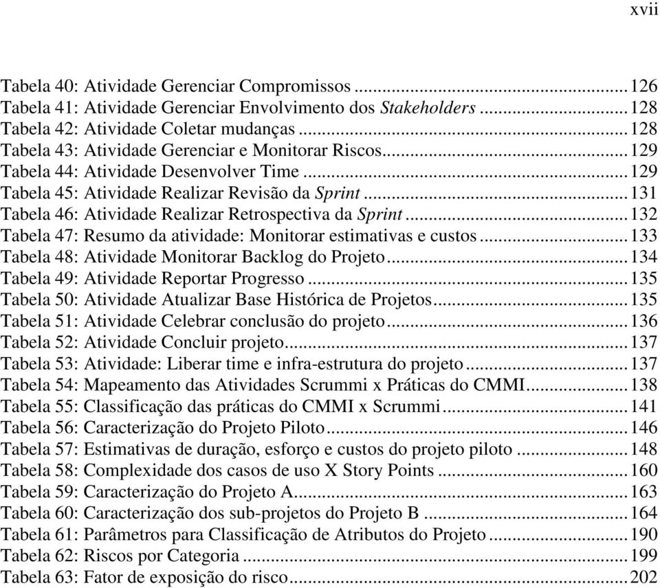 .. 131 Tabela 46: Atividade Realizar Retrospectiva da Sprint... 132 Tabela 47: Resumo da atividade: Monitorar estimativas e custos... 133 Tabela 48: Atividade Monitorar Backlog do Projeto.