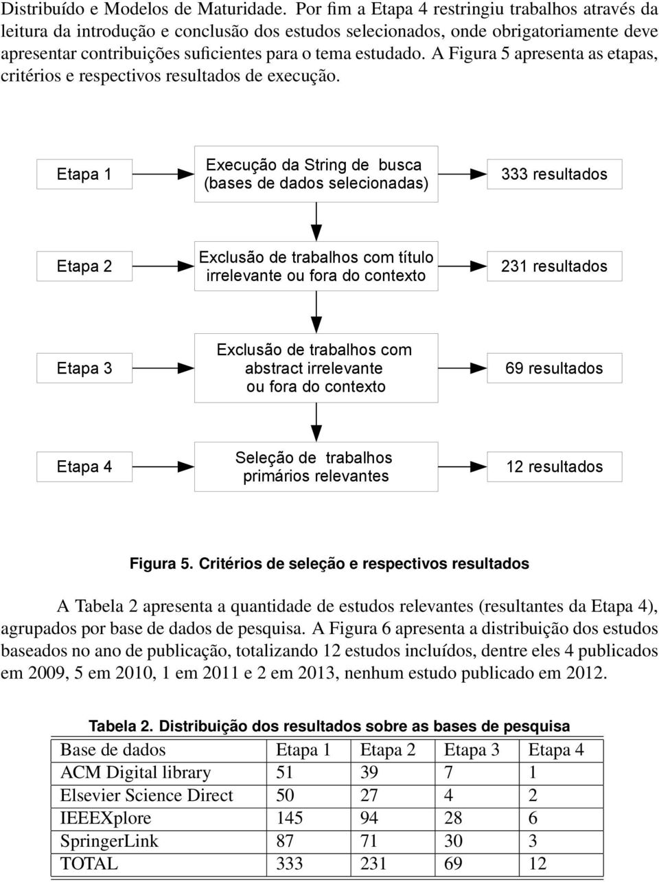 A Figura 5 apresenta as etapas, critérios e respectivos resultados de execução.