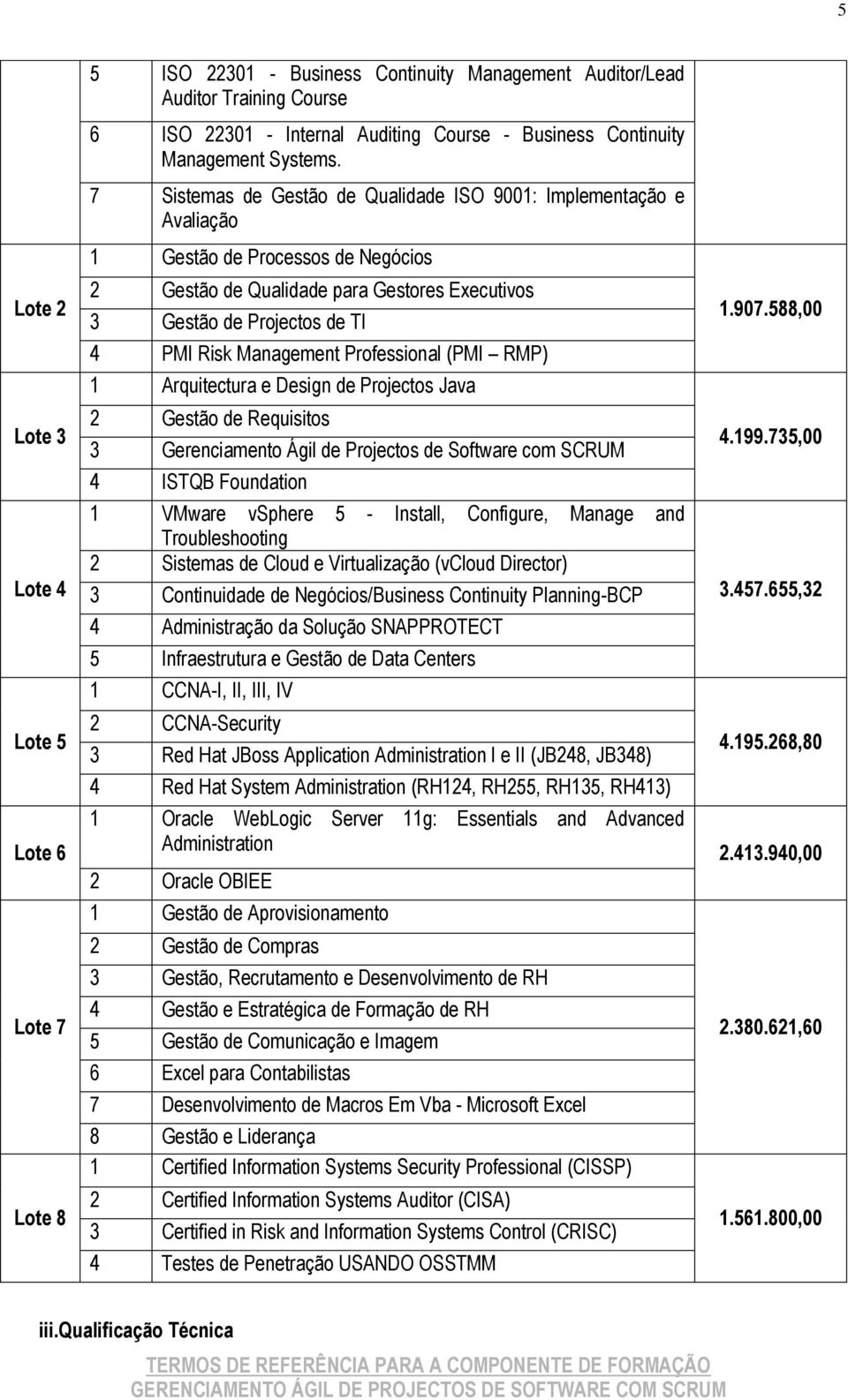 7 Sistemas de Gestão de Qualidade ISO 9001: Implementação e Avaliação 1 Gestão de Processos de Negócios 2 Gestão de Qualidade para Gestores Executivos 3 Gestão de Projectos de TI 4 PMI Risk