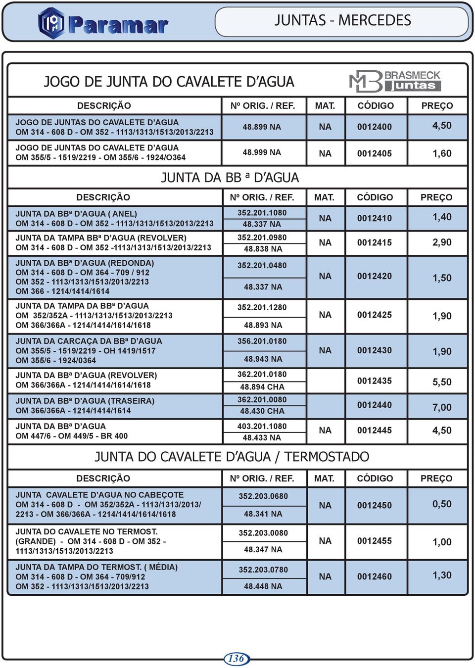 999 NA NA 0012405 1,60 JUNTA DA BB a D AGUA JUNTA DA BBª D AGUA ( ANEL) OM 314-608 D - OM 352-1113/1313/1513/2013/2213 352.201.1080 48.