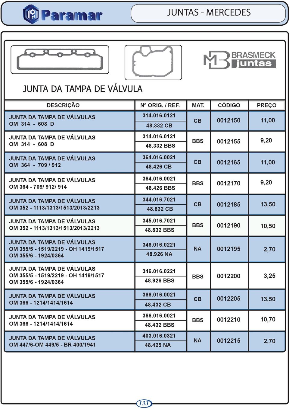 832 CB CB 0012185 13,50 JUNTA DA TAMPA DE VÁLVULAS 345.016.7021 OM 352-1113/1313/1513/2013/2213 BBS 0012190 48.