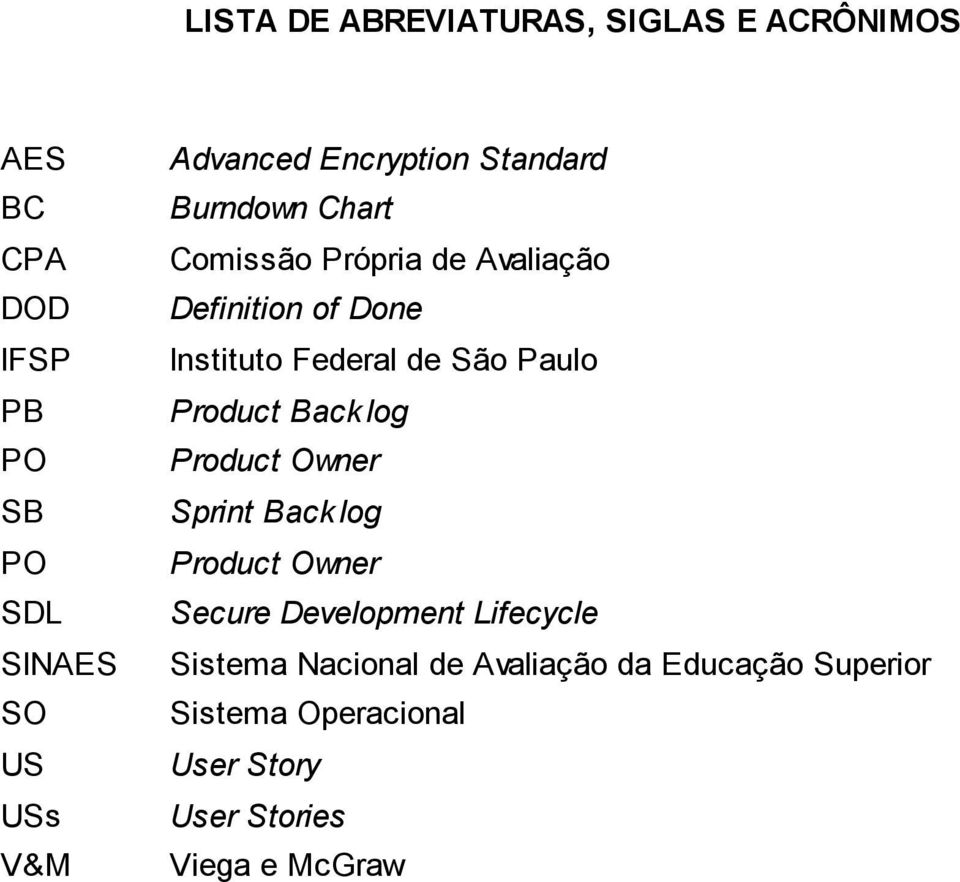 Federal de São Paulo Product Backlog Product Owner Sprint Backlog Product Owner Secure Development