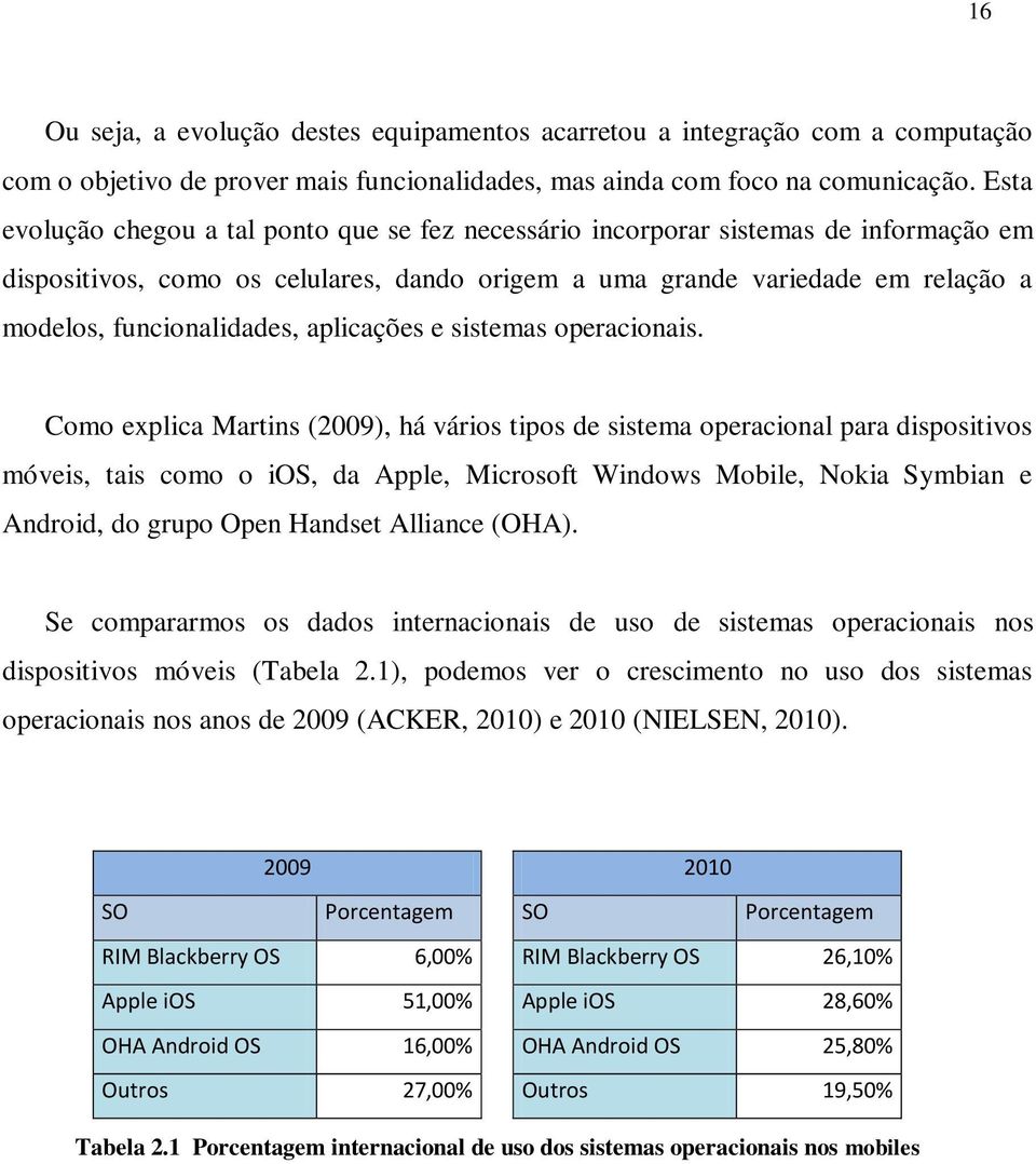 aplicações e sistemas operacionais.