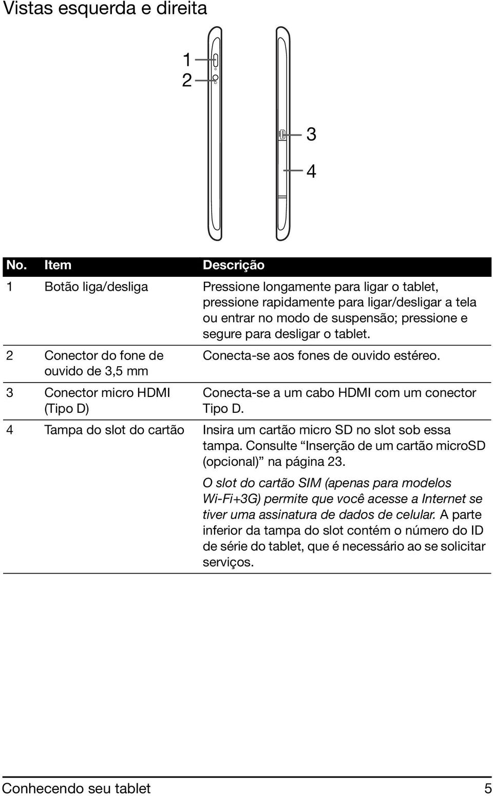 tablet. 2 Conector do fone de ouvido de 3,5 mm Conecta-se aos fones de ouvido estéreo. 3 Conector micro HDMI (Tipo D) Conecta-se a um cabo HDMI com um conector Tipo D.