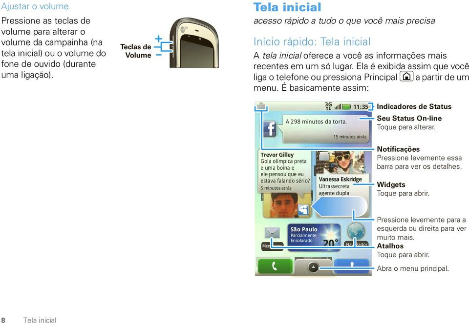 Ela é exibida assim que você liga o telefone ou pressiona Principal a partir de um menu. É basicamente assim: Trevor Gilley Gola olímpica preta e uma boina e ele pensou que eu estava falando sério?