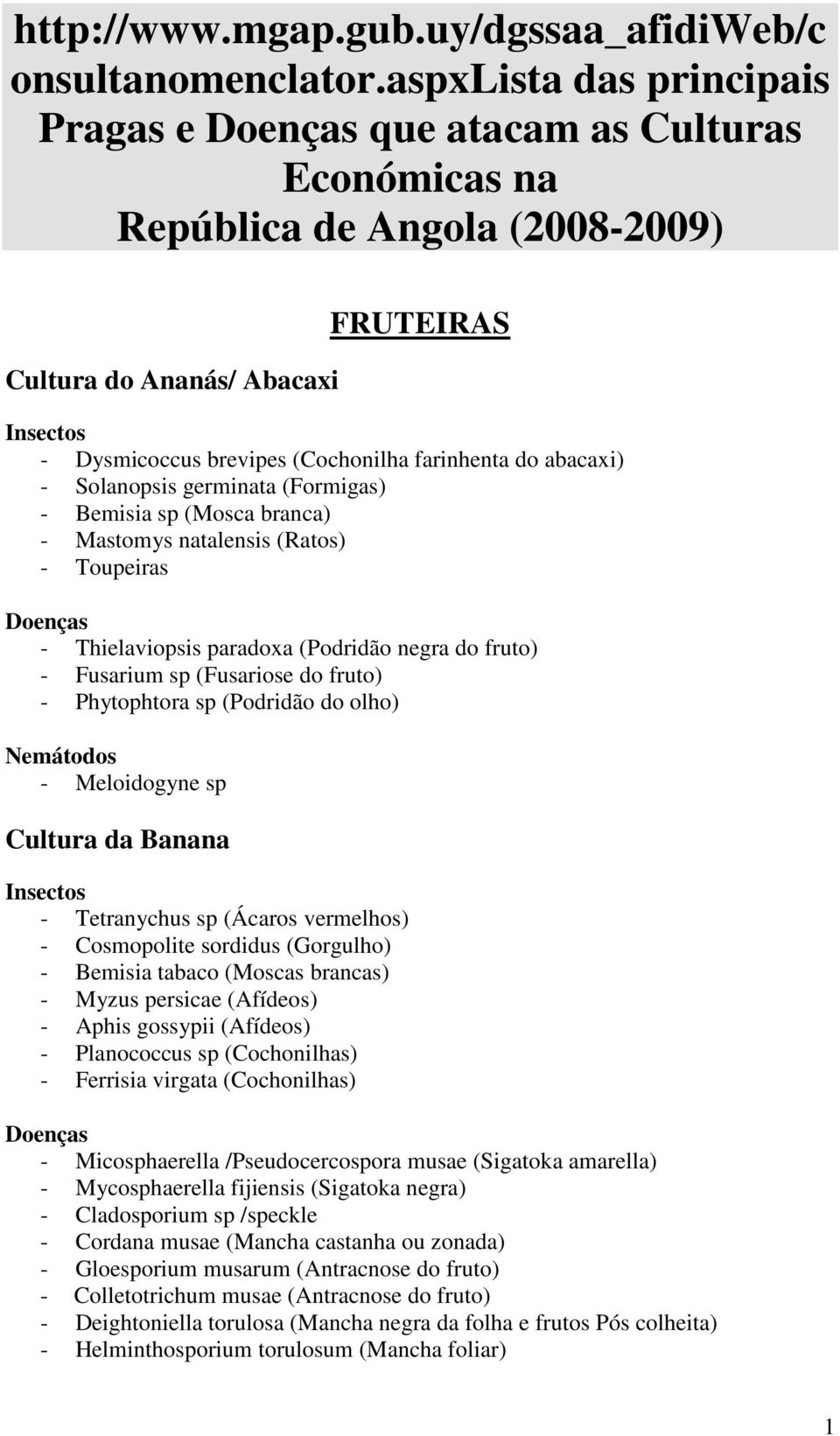 Solanopsis germinata (Formigas) - Bemisia sp (Mosca branca) - Mastomys natalensis (Ratos) - Toupeiras - Thielaviopsis paradoxa (Podridão negra do fruto) - Fusarium sp (Fusariose do fruto) -