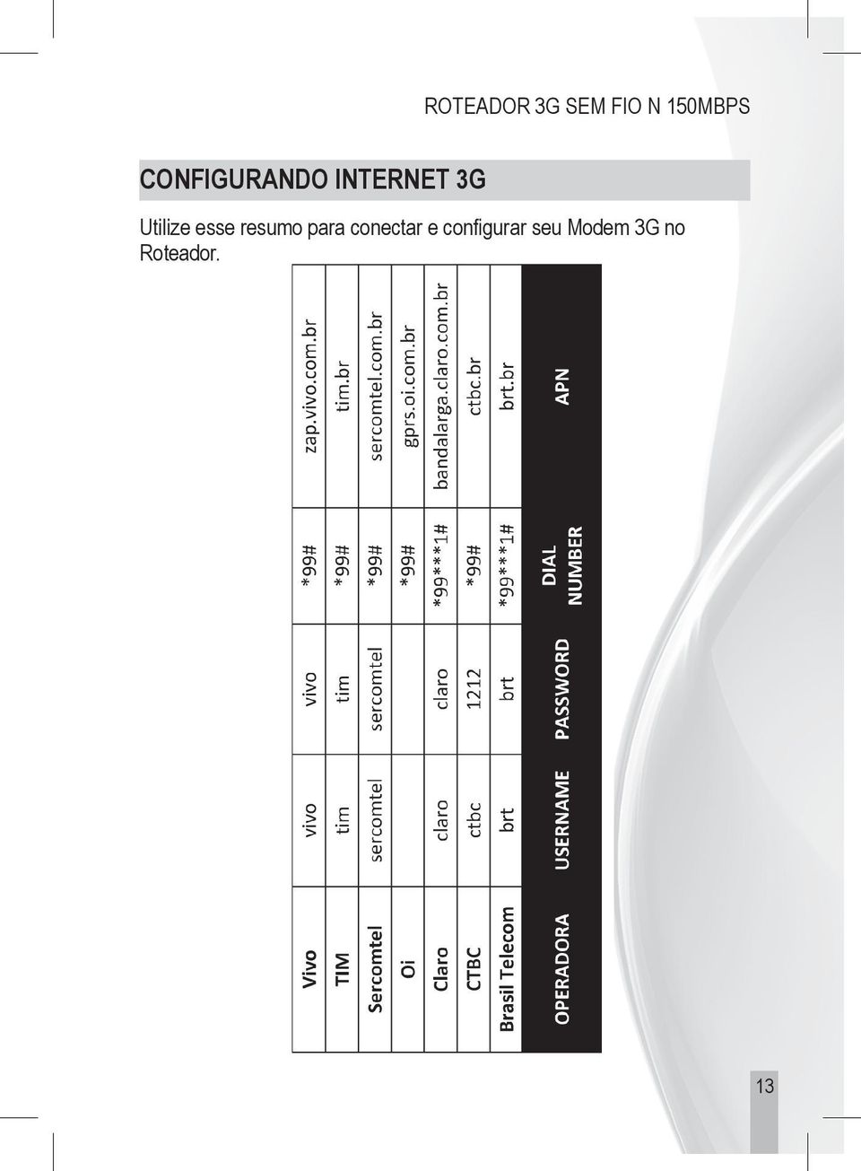 esse resumo para conectar e