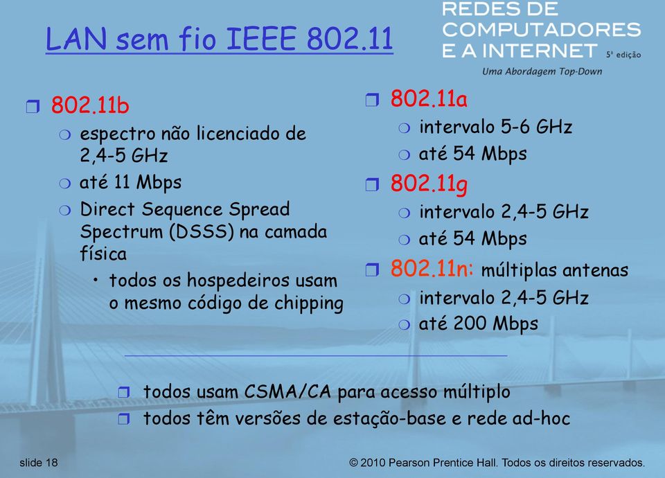 física todos os hospedeiros usam o mesmo código de chipping 802.11a intervalo 5-6 GHz até 54 Mbps 802.