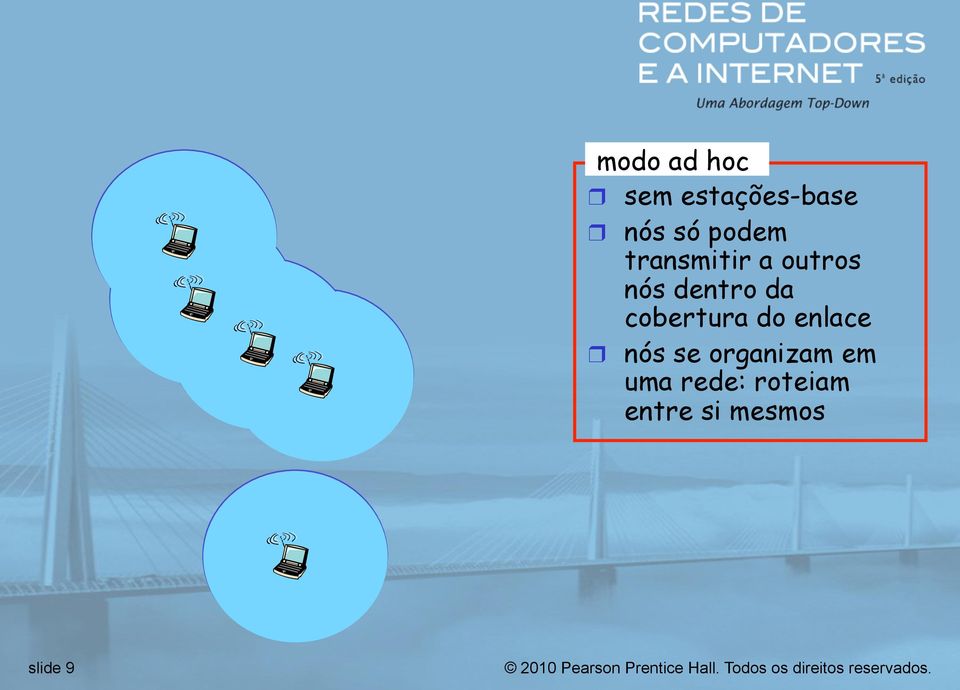 cobertura do enlace nós se organizam em