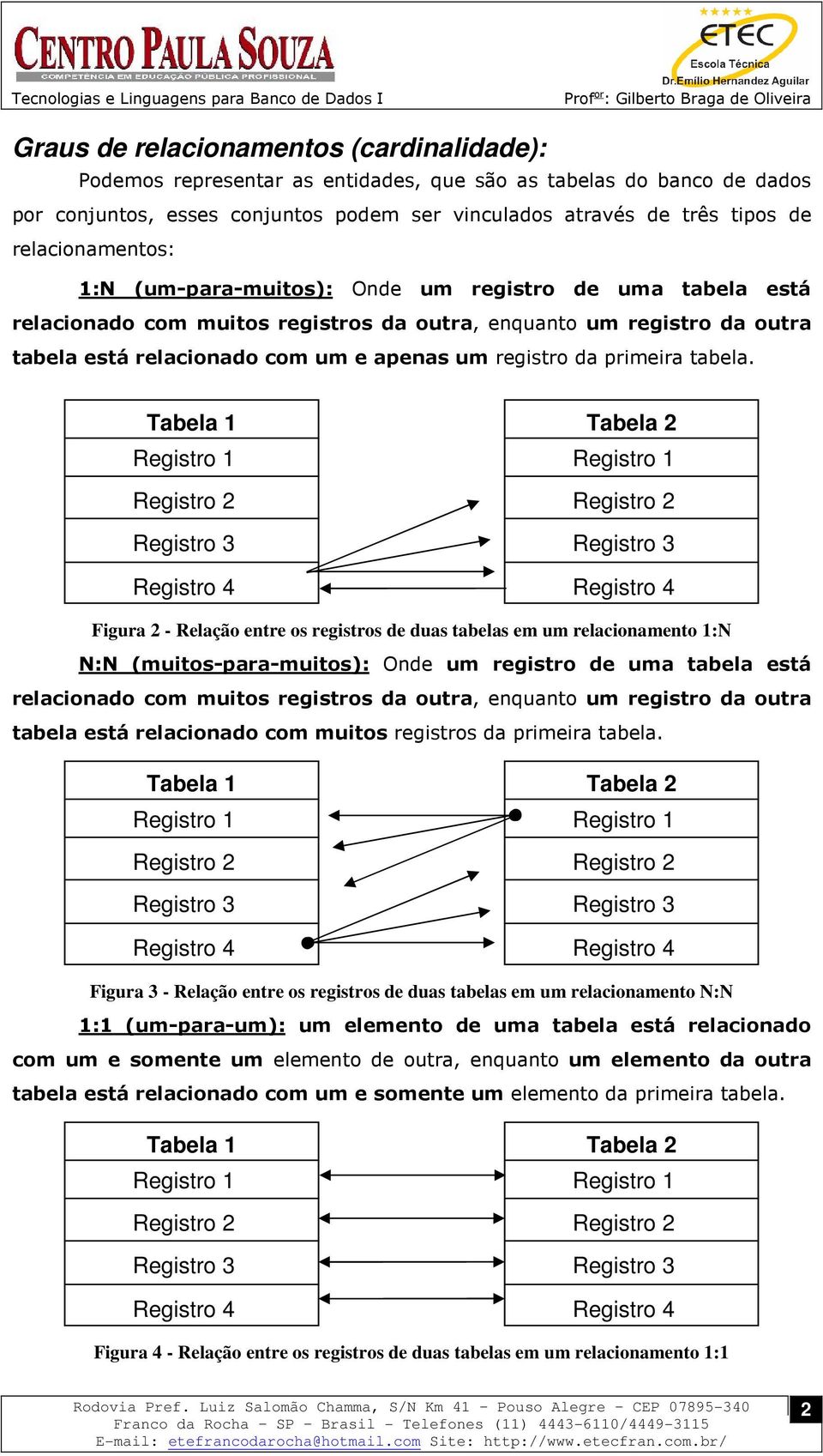 da primeira tabela.