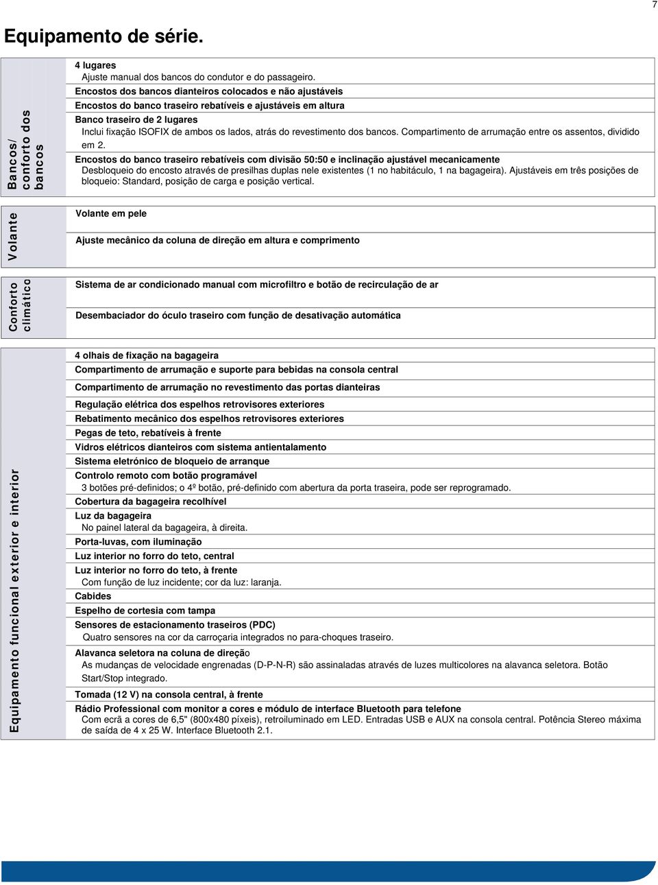 revestimento dos bancos. Compartimento de arrumação entre os assentos, dividido em 2.