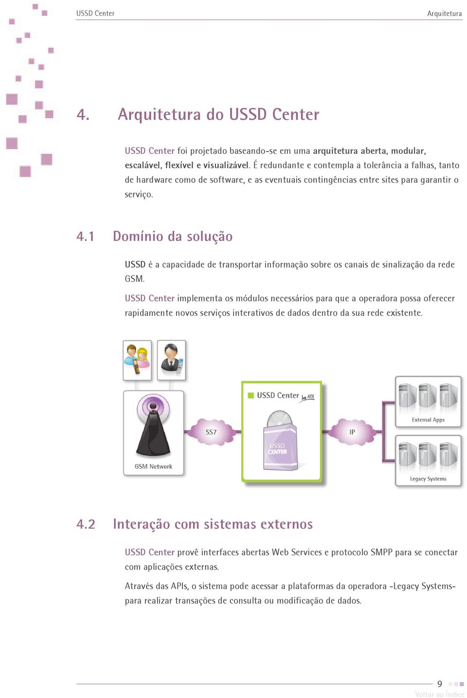 1 Domínio da solução USSD é a capacidade de transportar informação sobre os canais de sinalização da rede GSM.