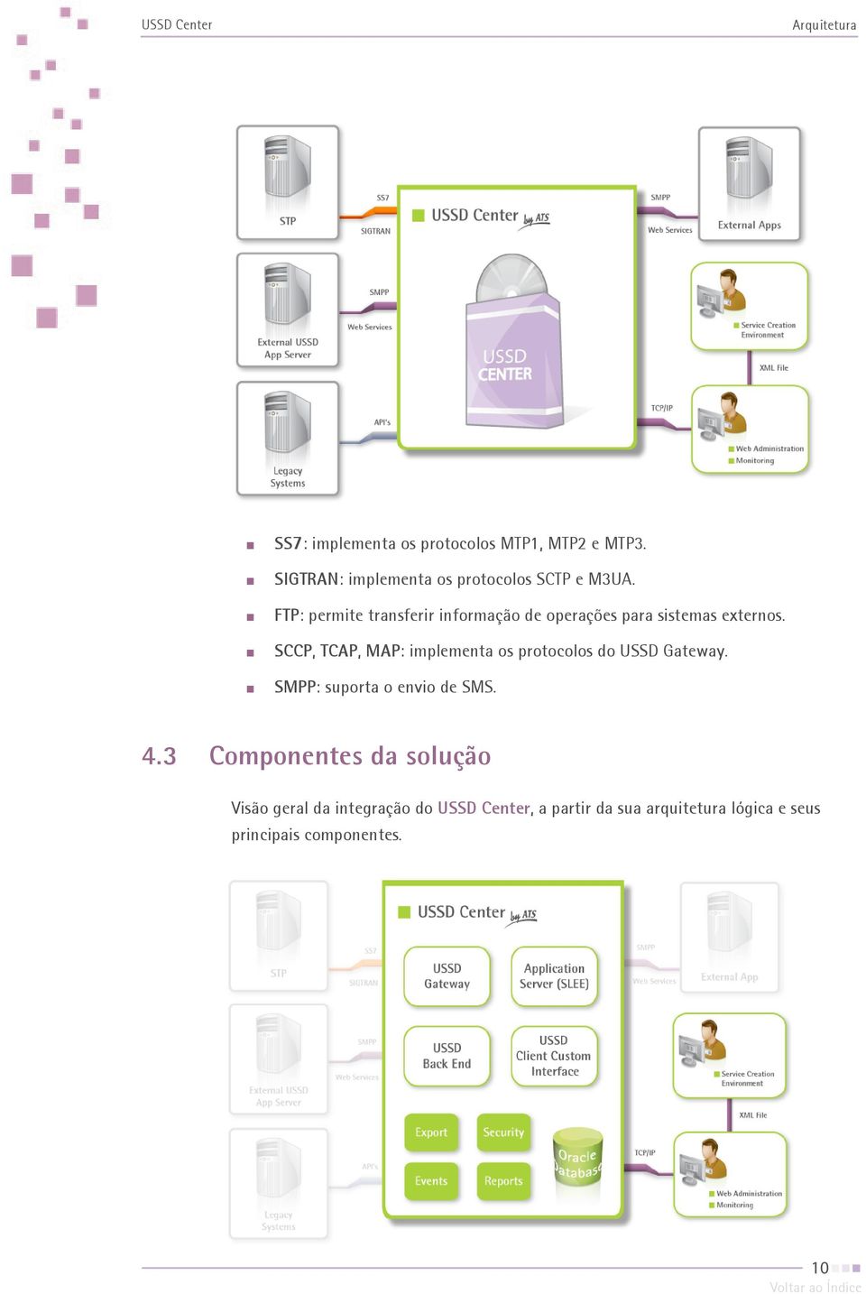 FTP: permite transferir informação de operações para sistemas externos.