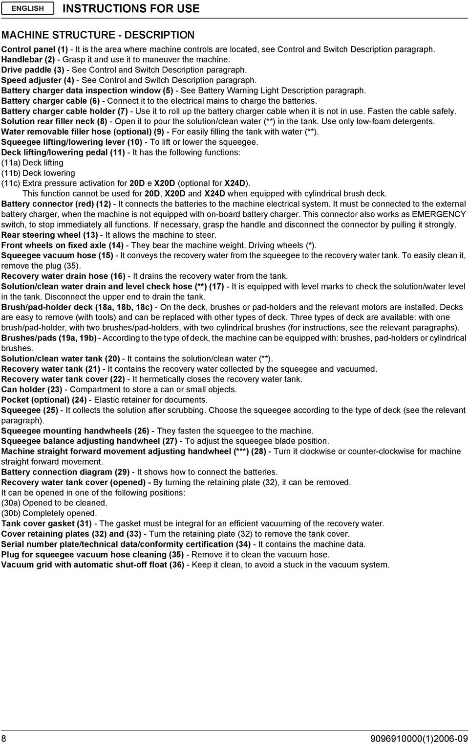 Battery charger data inspection window (5) - See Battery Warning Light Description paragraph. Battery charger cable (6) - Connect it to the electrical mains to charge the batteries.