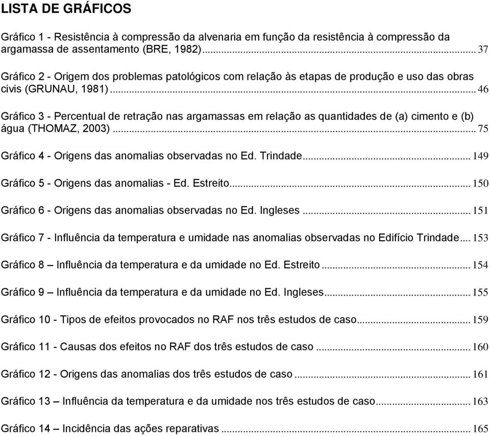 .. 46 Gráfico 3 - Percentual de retração nas argamassas em relação as quantidades de (a) cimento e (b) água (THOMAZ, 2003)... 75 Gráfico 4 - Origens das anomalias observadas no Ed. Trindade.