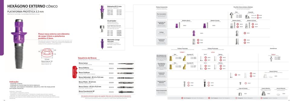 Perfil de 4,0 With a Profile of 4,0 / Con Perfil de 4,0 3,0 4,0 5,0 6,0 Possui rosca externa com diâmetro de corpo 3,3 e plataforma protética 3,3.