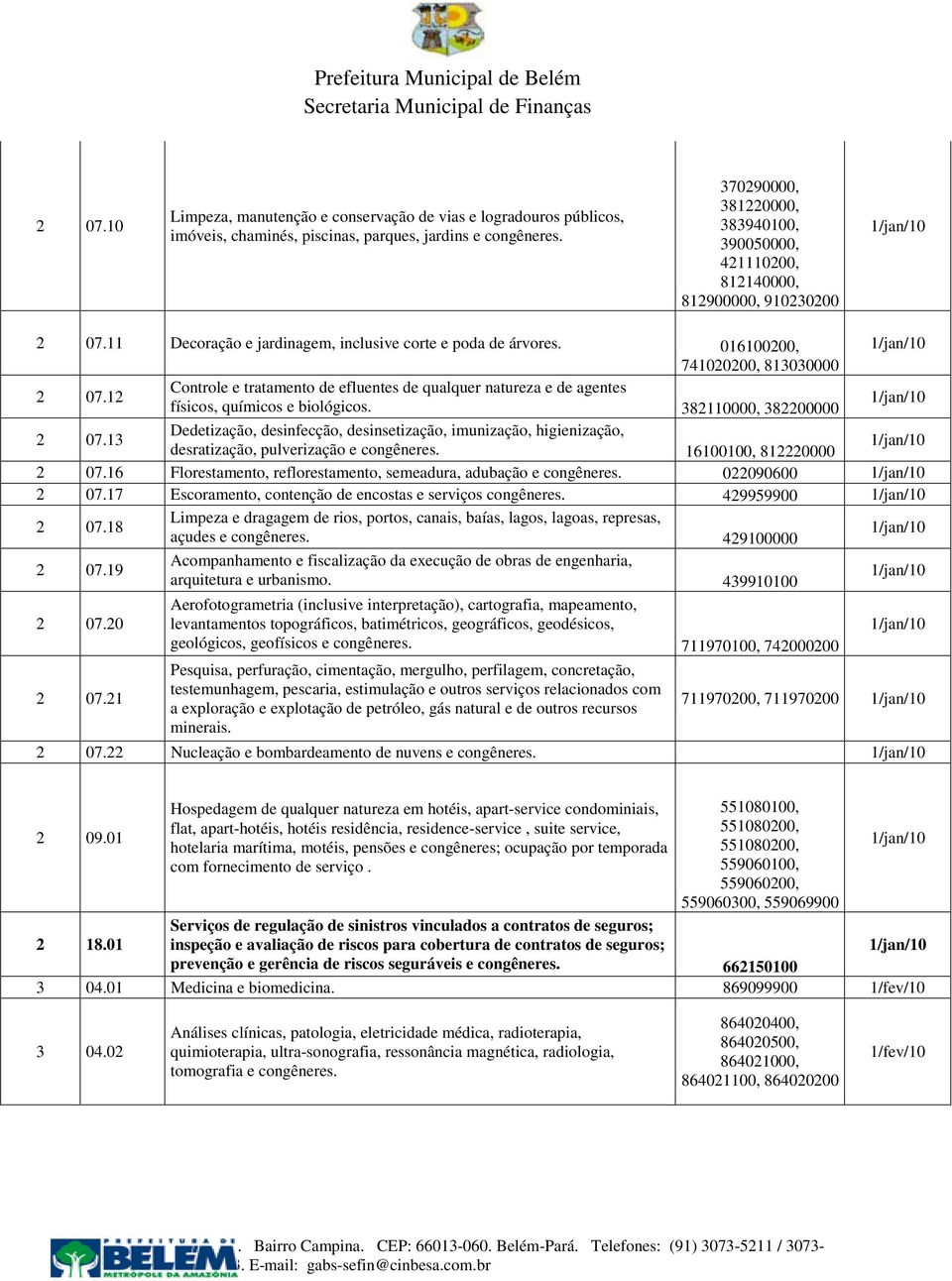 12 Controle e tratamento de efluentes de qualquer natureza e de agentes físicos, químicos e biológicos. 382110000, 382200000 2 07.