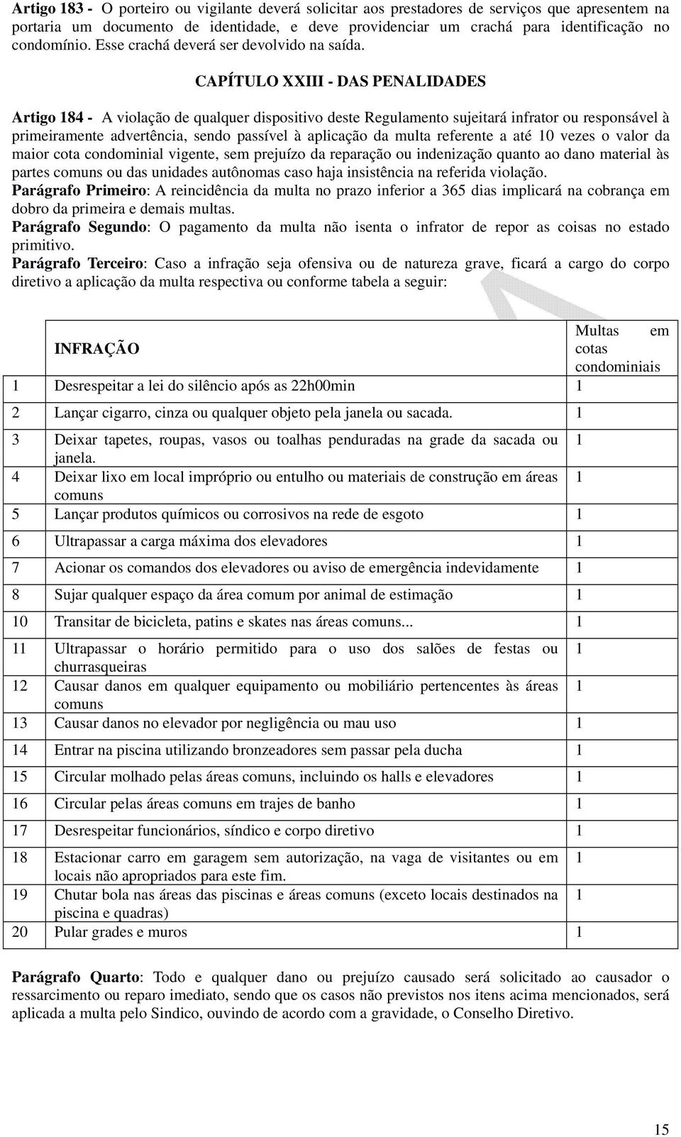 CAPÍTULO XXIII - DAS PENALIDADES Artigo 184 - A violação de qualquer dispositivo deste Regulamento sujeitará infrator ou responsável à primeiramente advertência, sendo passível à aplicação da multa