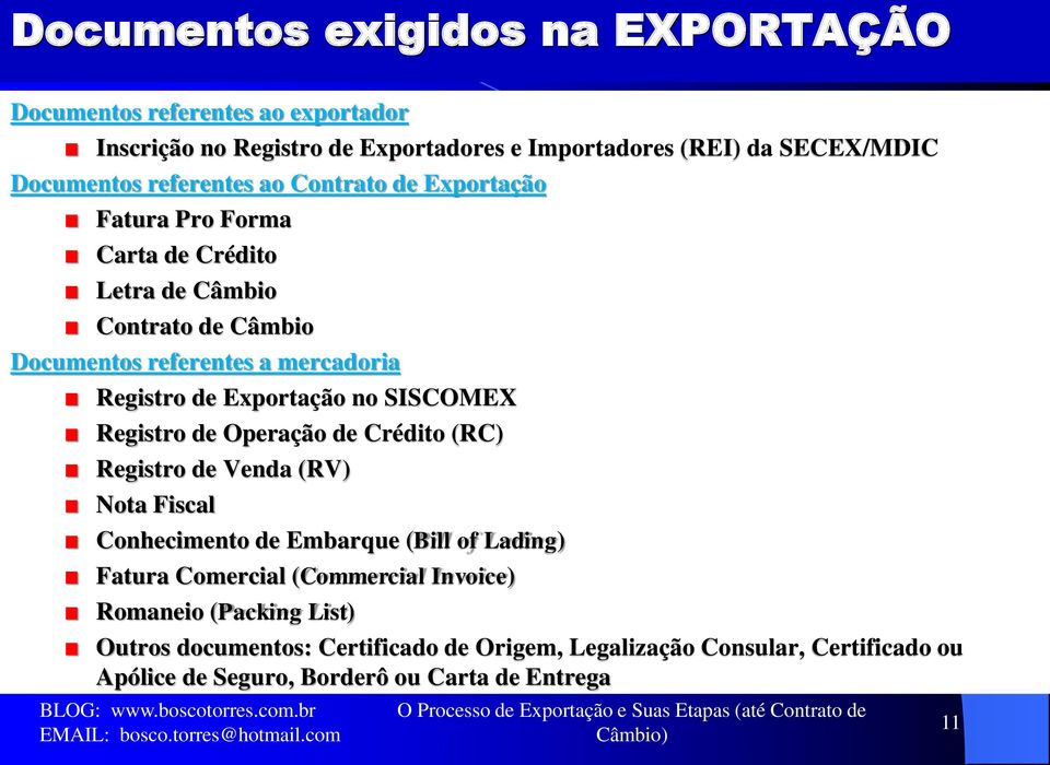 Crédito (RC) Registro de Venda (RV) Nota Fiscal Conhecimento de Embarque (Bill of Lading) Fatura Comercial (Commercial Invoice) Romaneio (Packing List) Outros documentos: