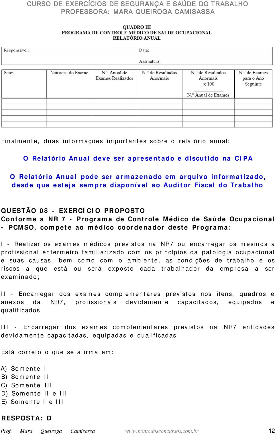 compete ao médico coordenador deste Programa: I - Realizar os exames médicos previstos na NR7 ou encarregar os mesmos a profissional enfermeiro familiarizado com os princípios da patologia