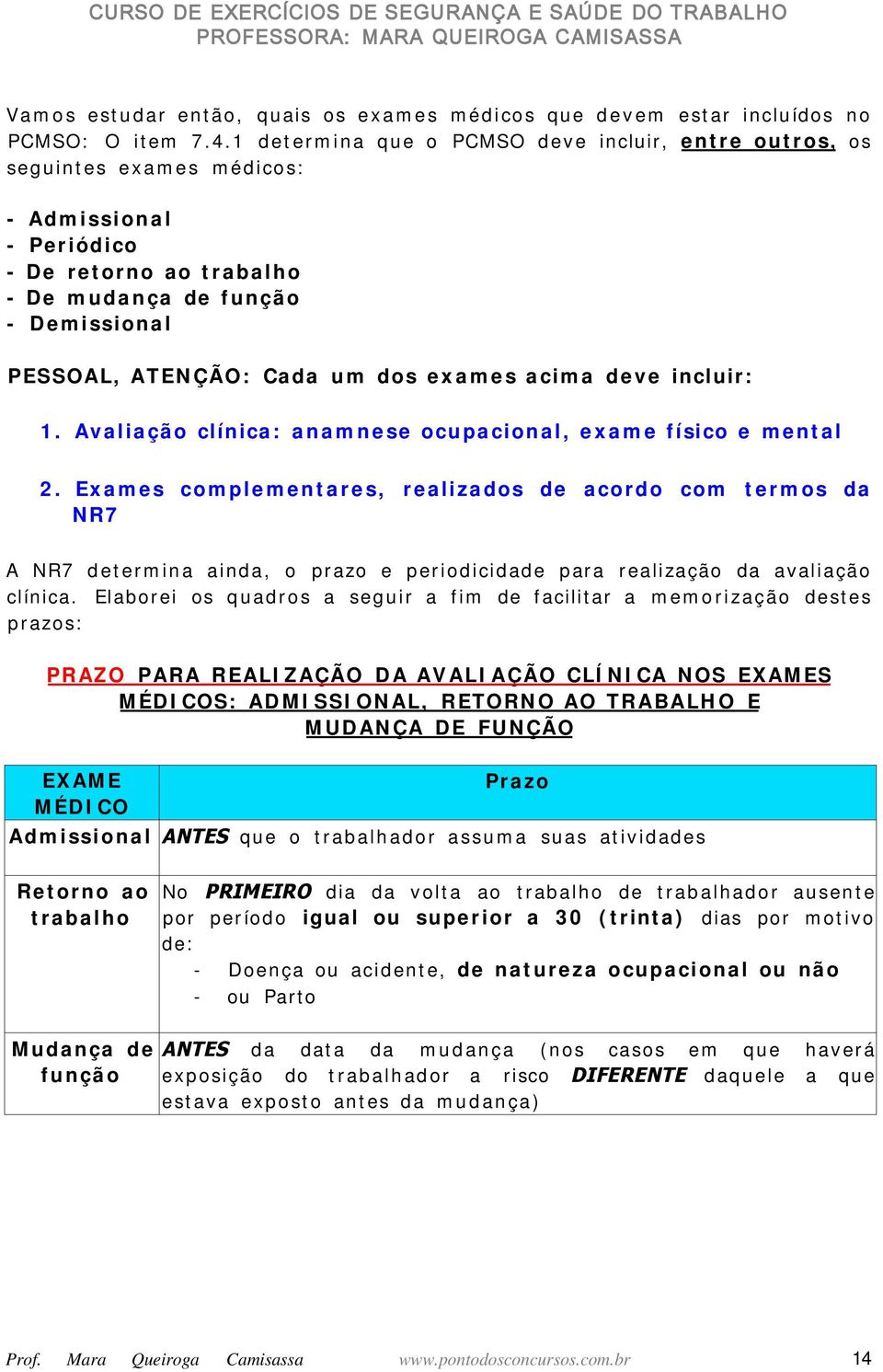 exames acima deve incluir: 1. Avaliação clínica: anamnese ocupacional, exame físico e mental 2.