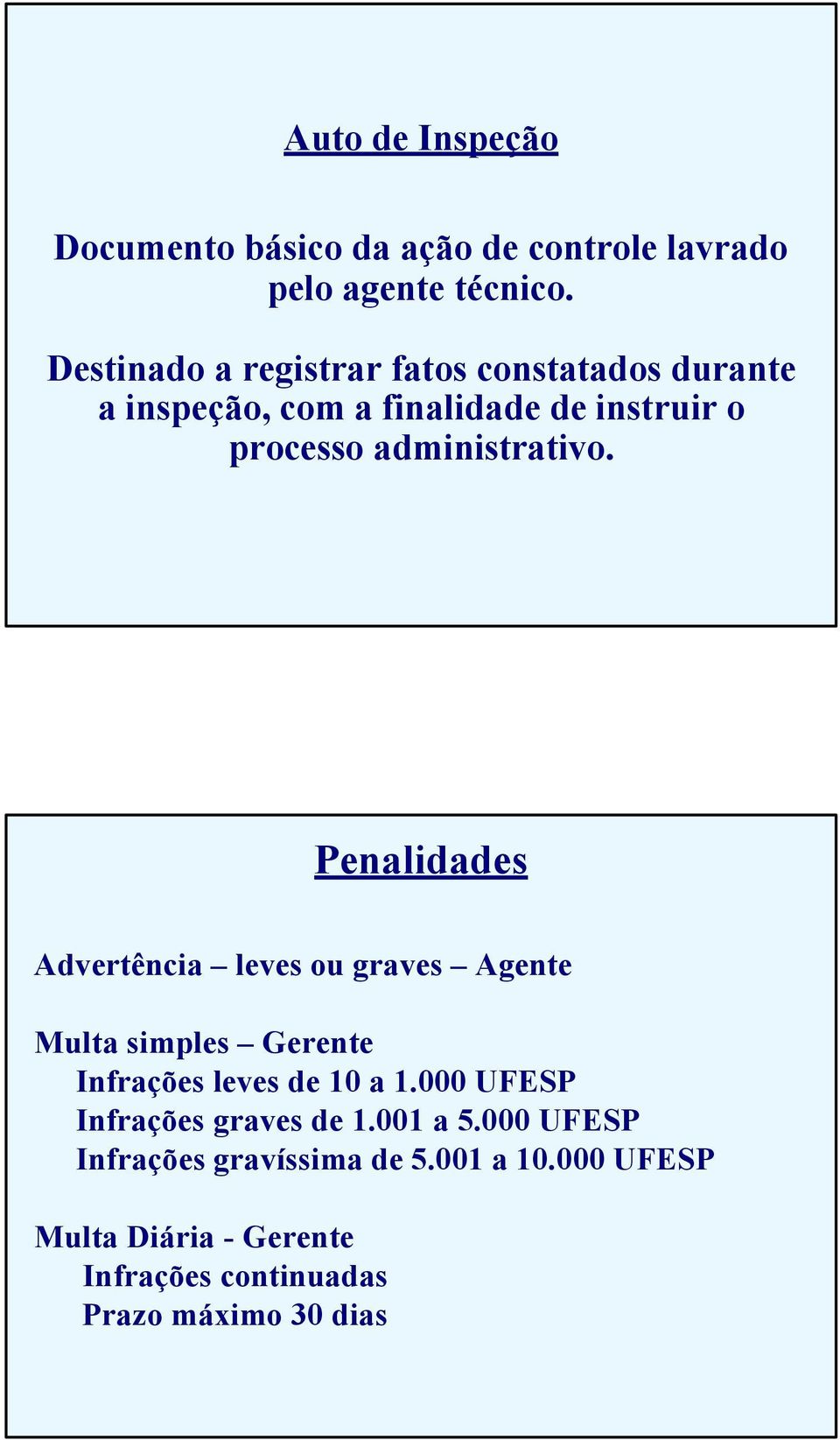 administrativo. Penalidades Advertência leves ou graves Agente Multa simples Gerente Infrações leves de 10 a 1.