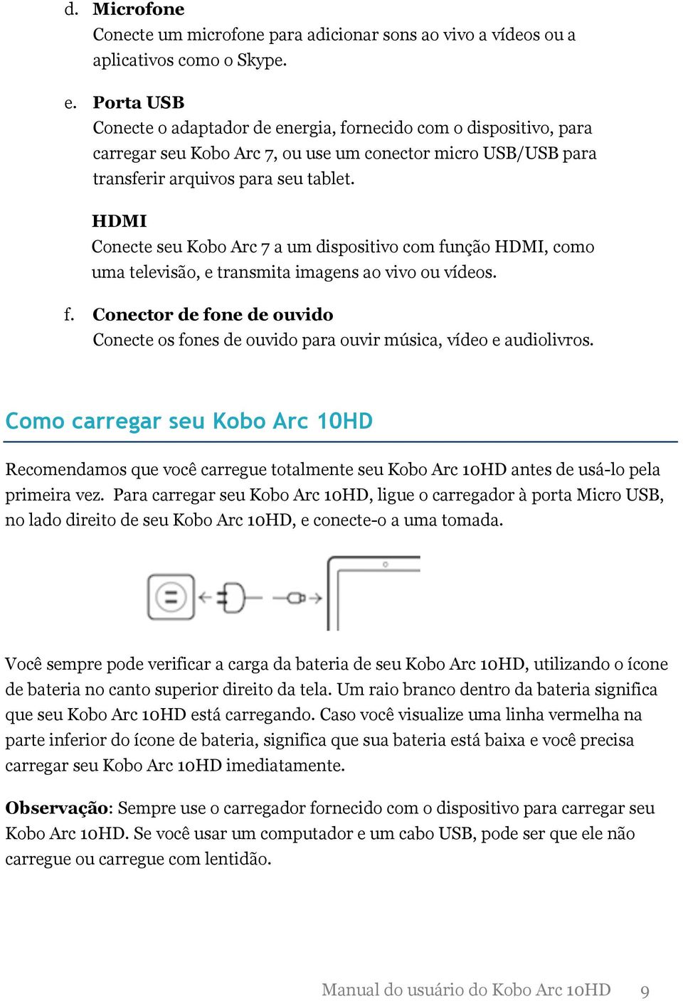 HDMI Conecte seu Kobo Arc 7 a um dispositivo com função HDMI, como uma televisão, e transmita imagens ao vivo ou vídeos. f. Conector de fone de ouvido Conecte os fones de ouvido para ouvir música, vídeo e audiolivros.