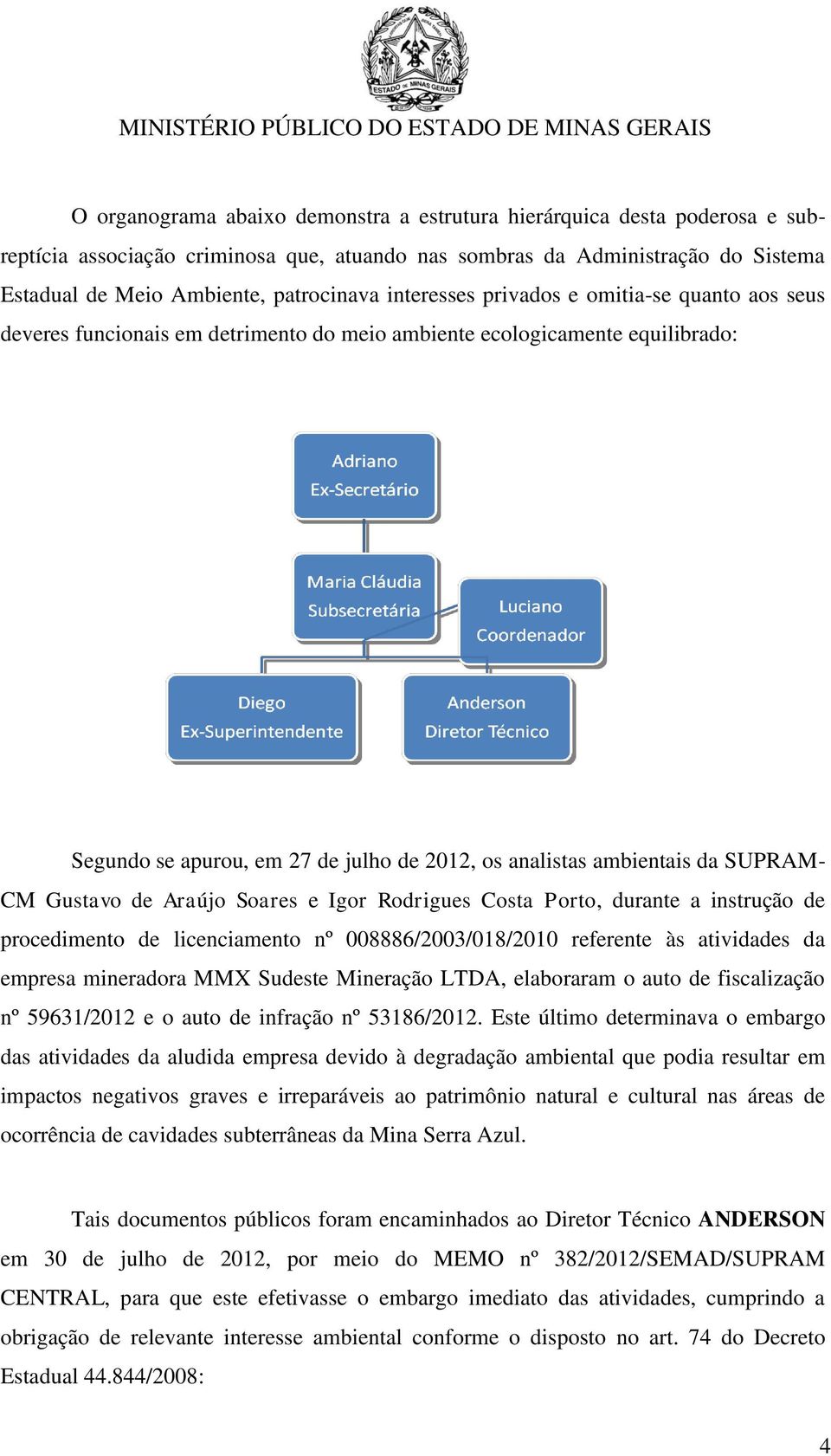 SUPRAM- CM Gustavo de Araújo Soares e Igor Rodrigues Costa Porto, durante a instrução de procedimento de licenciamento nº 008886/2003/018/2010 referente às atividades da empresa mineradora MMX