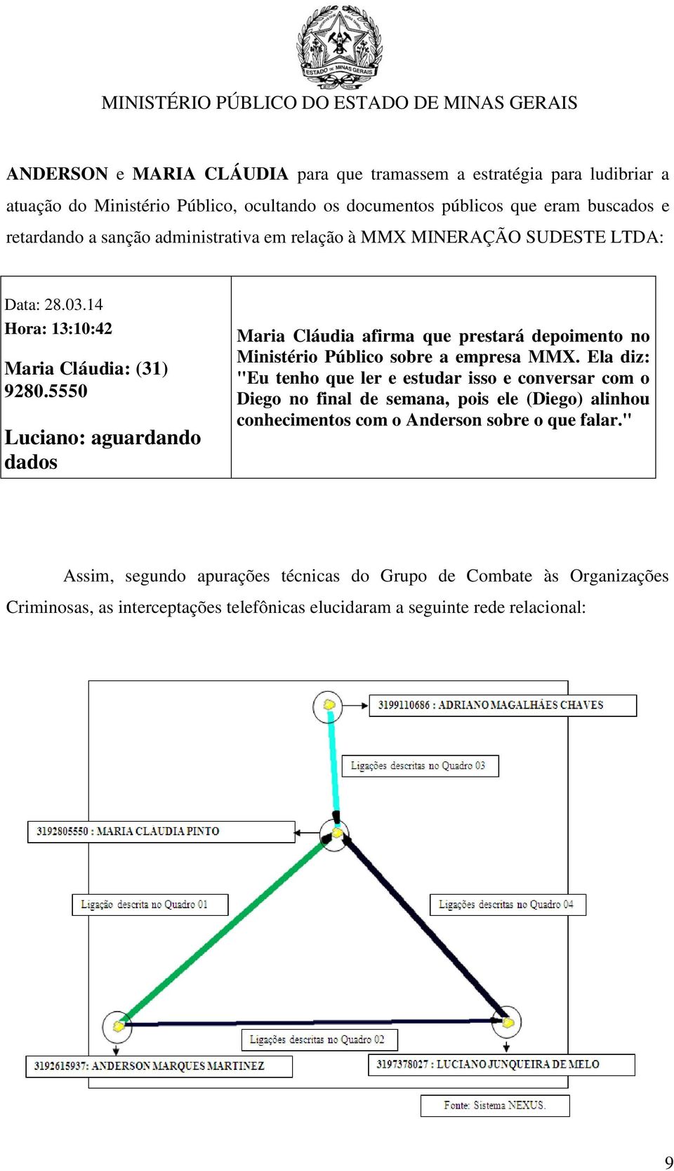 5550 Luciano: aguardando dados Maria Cláudia afirma que prestará depoimento no Ministério Público sobre a empresa MMX.