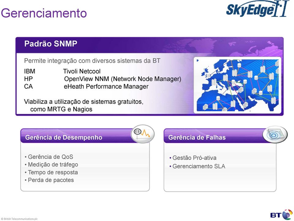 utilização de sistemas gratuitos, como MRTG e Nagios Gerência de Desempenho Gerência de