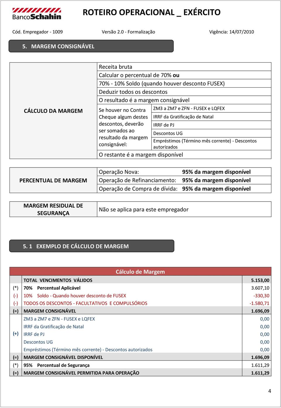 Gratificação de Natal IRRF de PJ Descontos UG O restante é a margem disponível Empréstimos (Término mês corrente) - Descontos autorizados Operação Nova: 95% da margem disponível Operação de