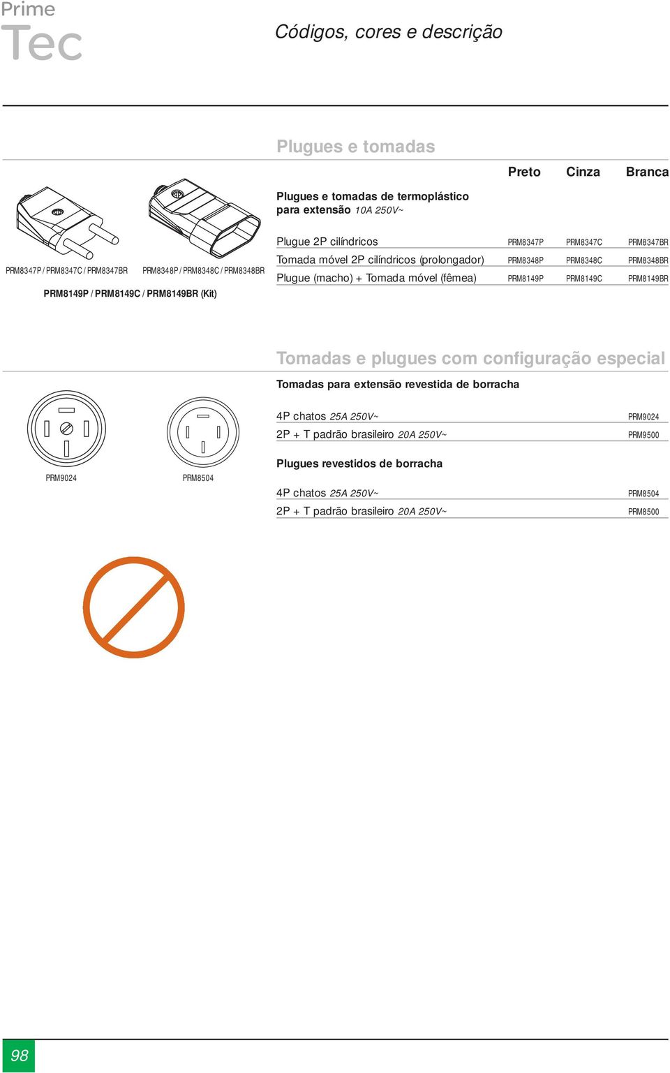 PRM8348BR Plugue (macho) + Tomada móvel (fêmea) PRM8149P PRM8149C PRM8149BR Tomadas e plugues com configuração especial Tomadas para extensão revestida de borracha 4P