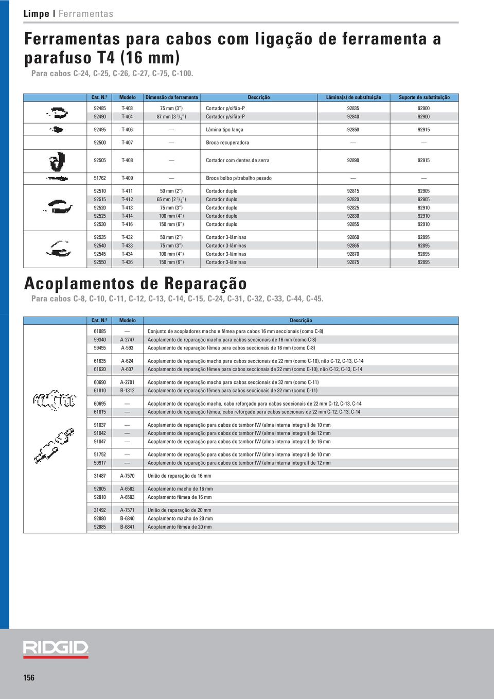 tipo lança 92850 92915 92500 T-407 Broca recuperadora 92505 T-408 Cortador com dentes de serra 92890 92915 51762 T-409 Broca bolbo p/trabalho pesado 92510 T-411 50 (2 ) Cortador duplo 92815 92905