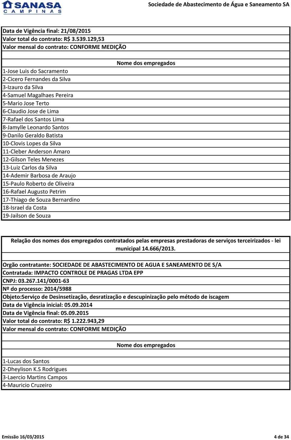 dos Santos Lima 8-Jamylle Leonardo Santos 9-Danilo Geraldo Batista 10-Clovis Lopes da Silva 11-Cleber Anderson Amaro 12-Gilson Teles Menezes 13-Luiz Carlos da Silva 14-Ademir Barbosa de Araujo