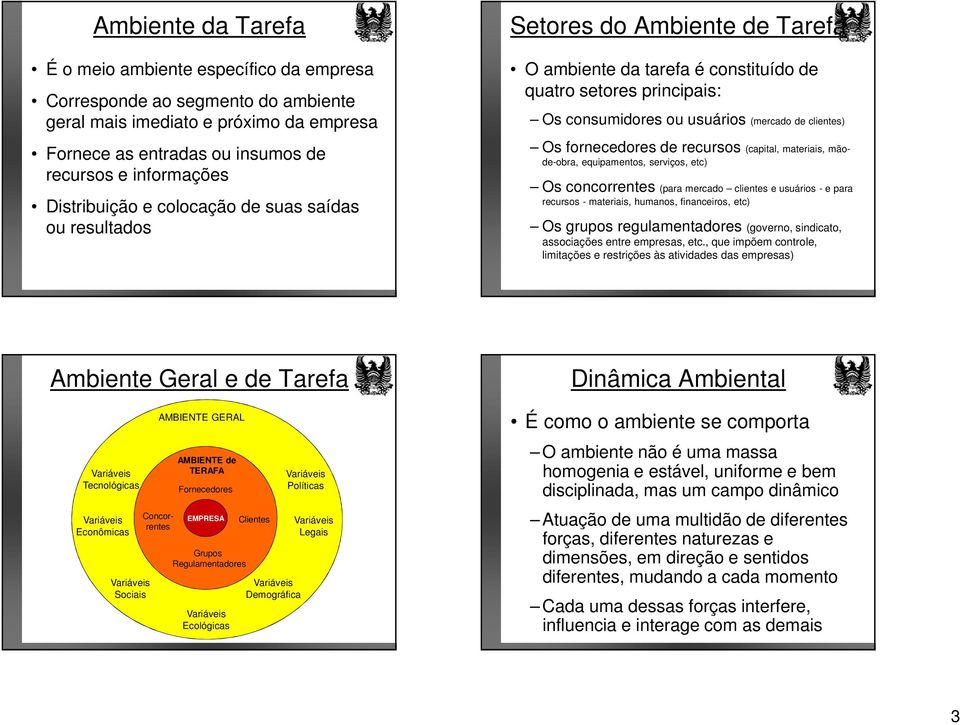 Os fornecedores de recursos (capital, materiais, mãode-obra, equipamentos, serviços, etc) Os concorrentes (para mercado clientes e usuários - e para recursos - materiais, humanos, financeiros, etc)